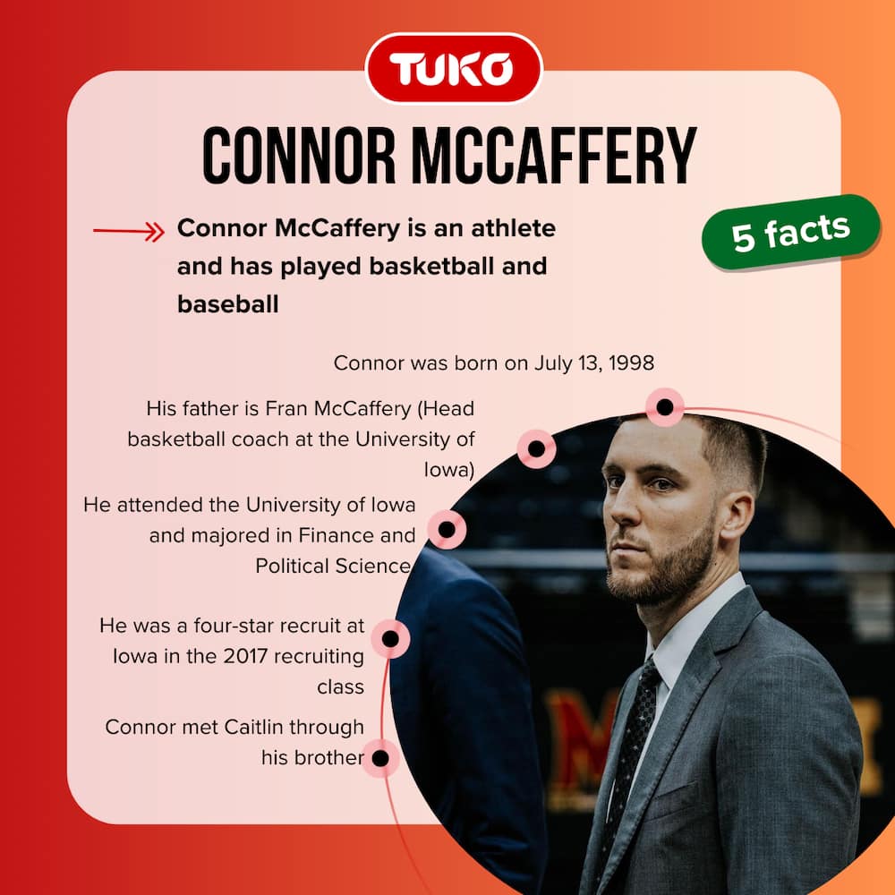 Facts about Connor McCaffery