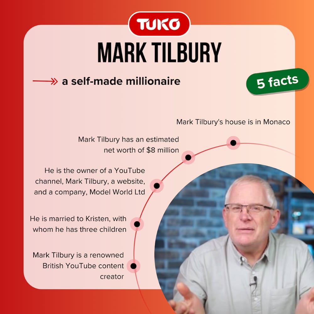 Mark Tilbury’s biography