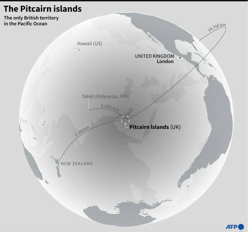 The remote Pitcairn Islands is Britain's only overseas territory in the Pacific Ocean