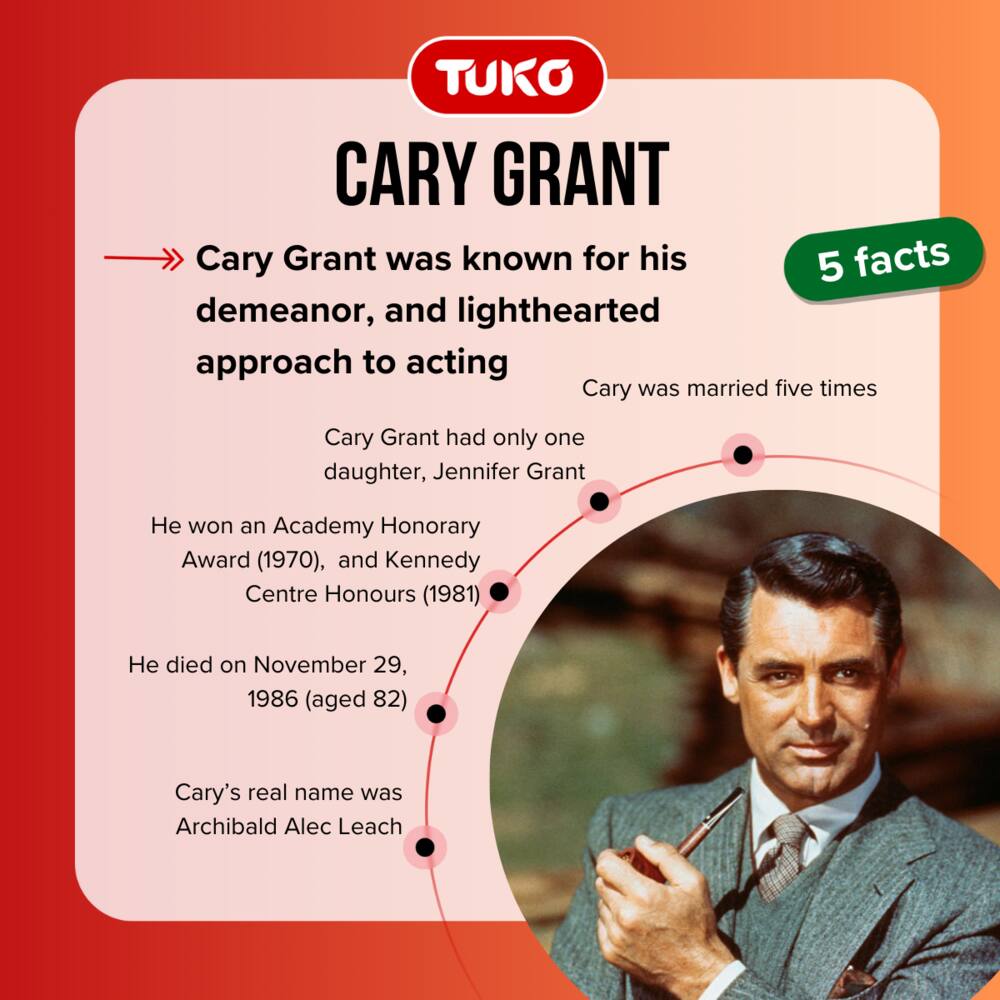 Facts about Cary Grant