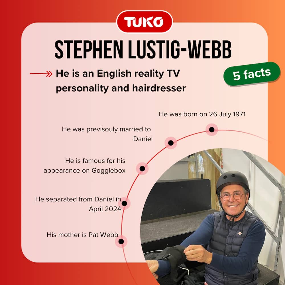 Five facts about Stephen Lustig-Webb