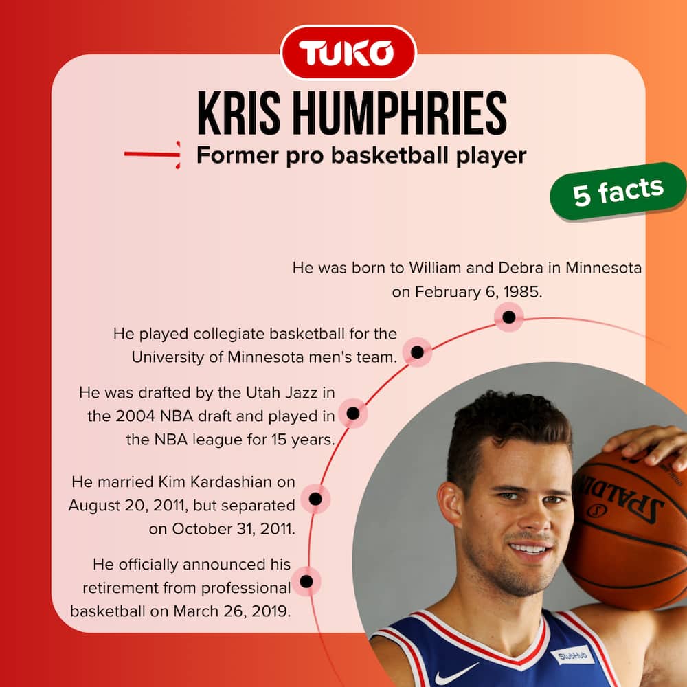 Kris Humphries quick five facts