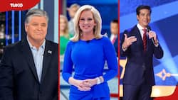 How much do Fox News anchors make and who is the highest-paid?