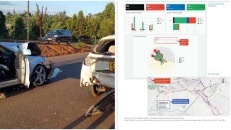 SmarTTrans: National Police Unveils System Documenting Real Time Accident Locations, Data