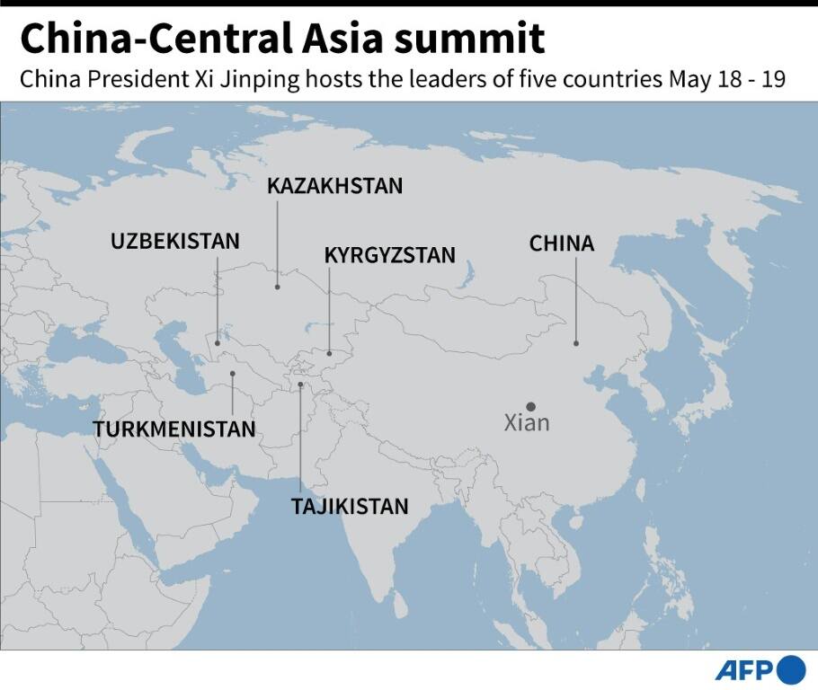 China-Central Asia summit