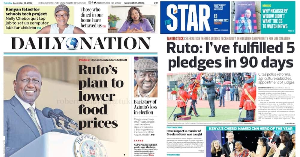 Kenyan Newspapers Review, December 13.