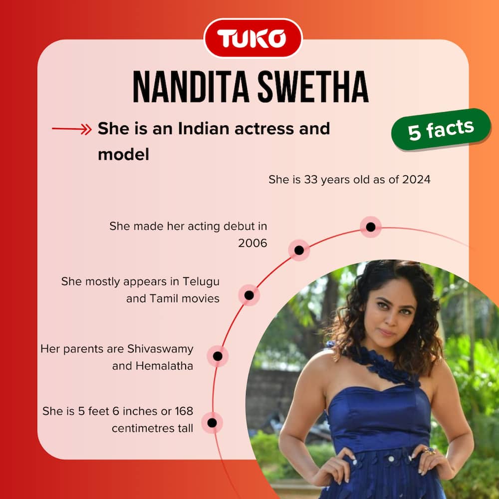 Five facts about Nandita Swetha