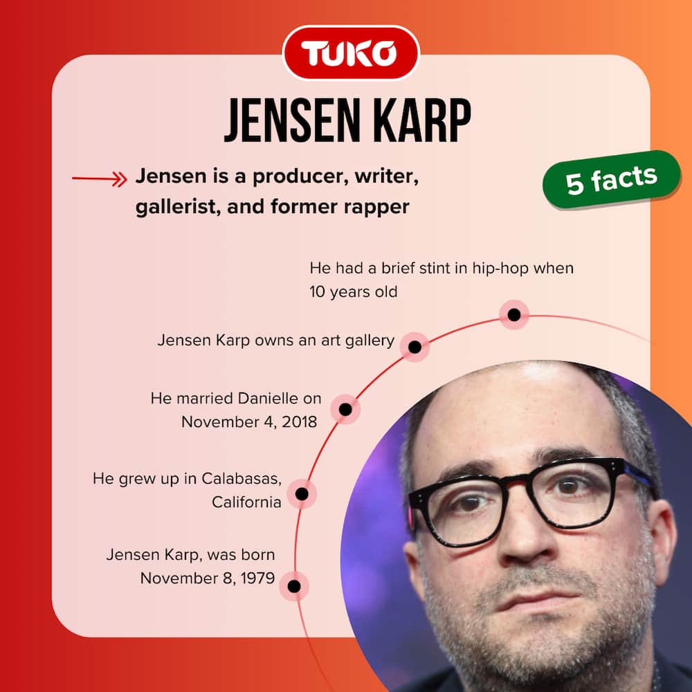 Facts about Jensen Karp