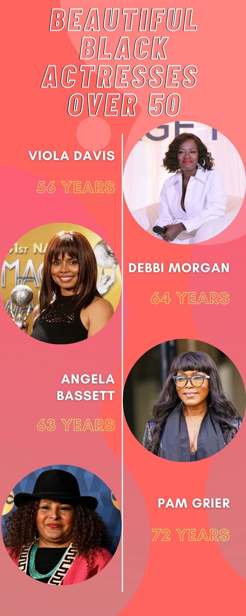 beautiful black actresses over 50