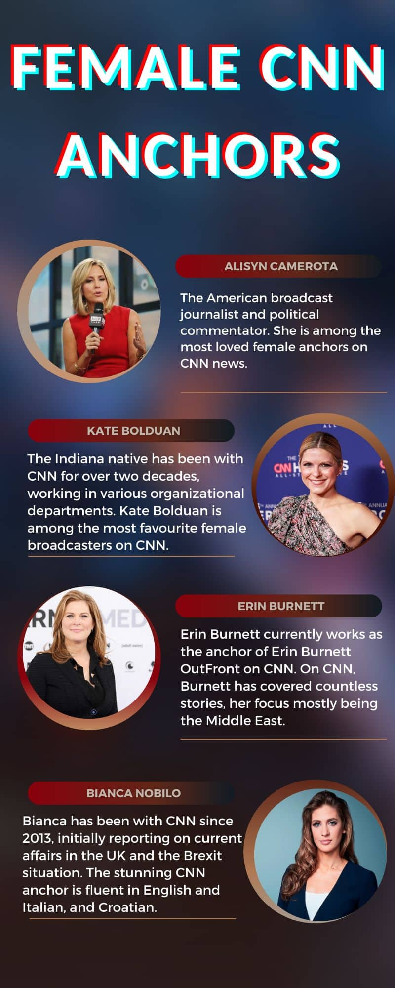 List of all female CNN anchors that you should watch in 2024 - Tuko.co.ke