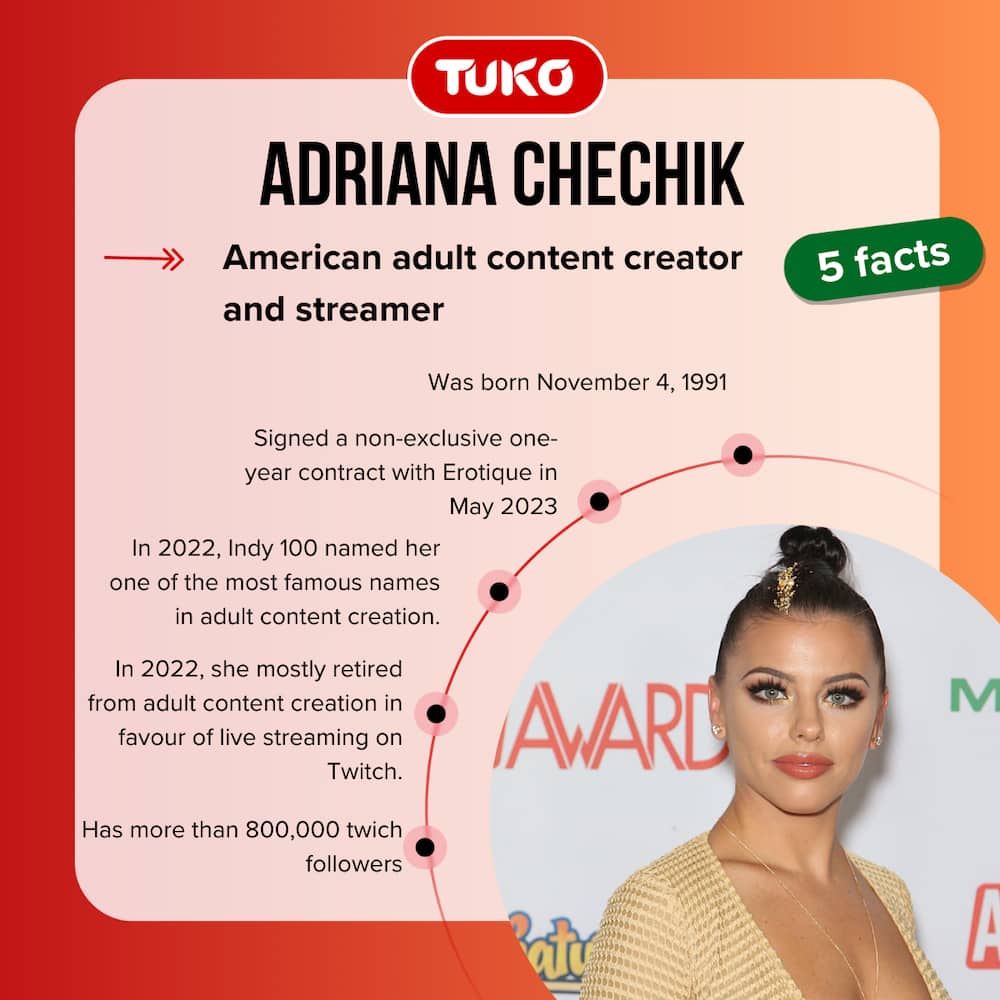 Adriana Chechik quick facts