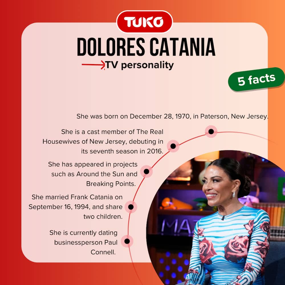 Dolores Catania's five quick facts