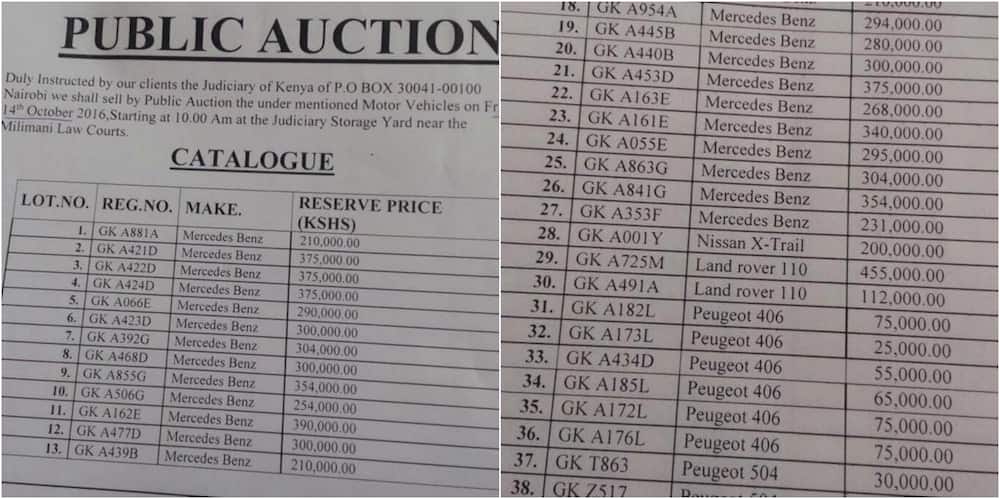 Government sells cars at crazily low prices of KSh 25,000