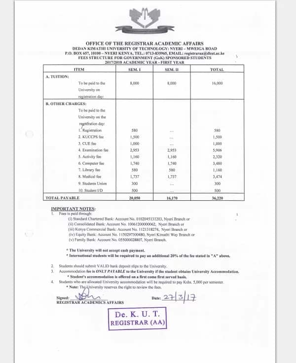 Dedan Kimathi University Fee Structure Tuko Co Ke