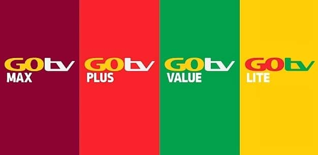 Activating GOTV after payment. What to do if the activation wasn't done automatically?