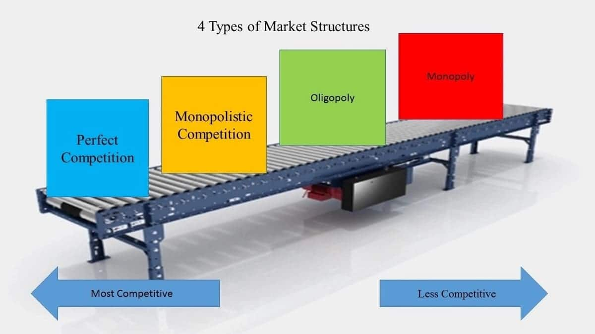 types-of-market-structures-with-examples-tuko-co-ke