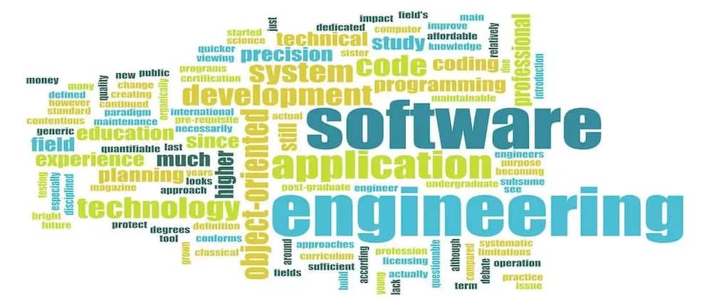 software engineering salary in kenya
software engineering in kenya
diploma in software engineering in kenya
software engineering course