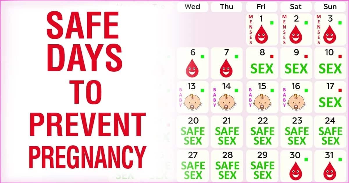 Period Chart To Avoid Pregnancy