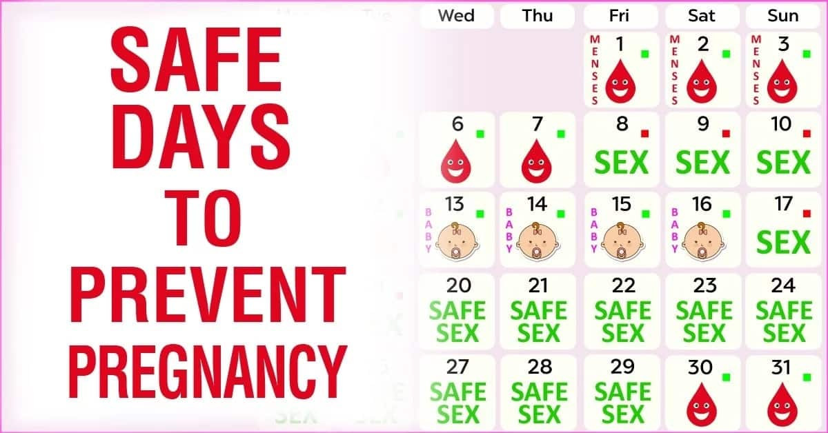 Safe Period Calculator To Avoid Pregnancy Ke