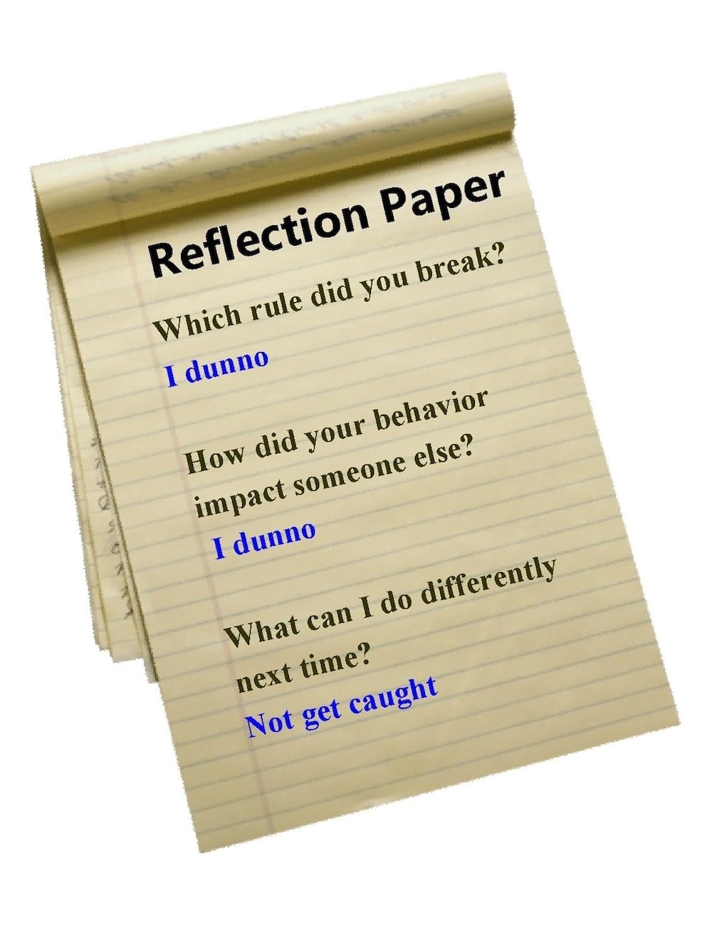 how to write an article reflection