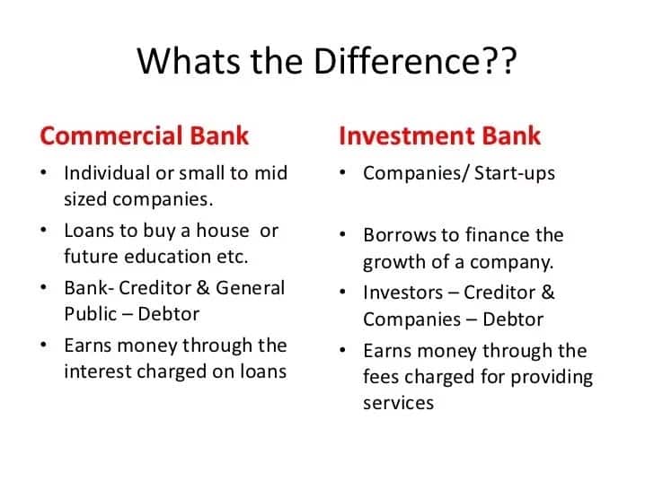 Investment Banks in Kenya