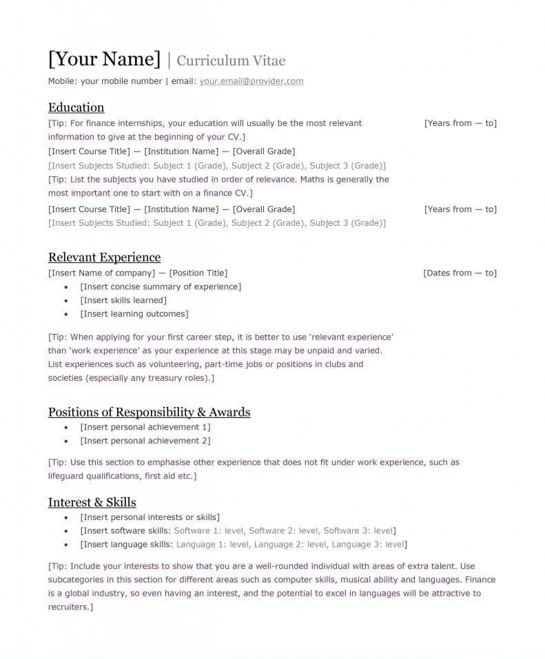 Format Of Writing A Cv In Kenya