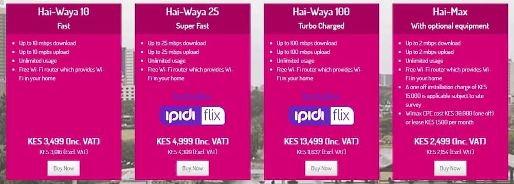 Liquid Telecom Kenya Internet Packages