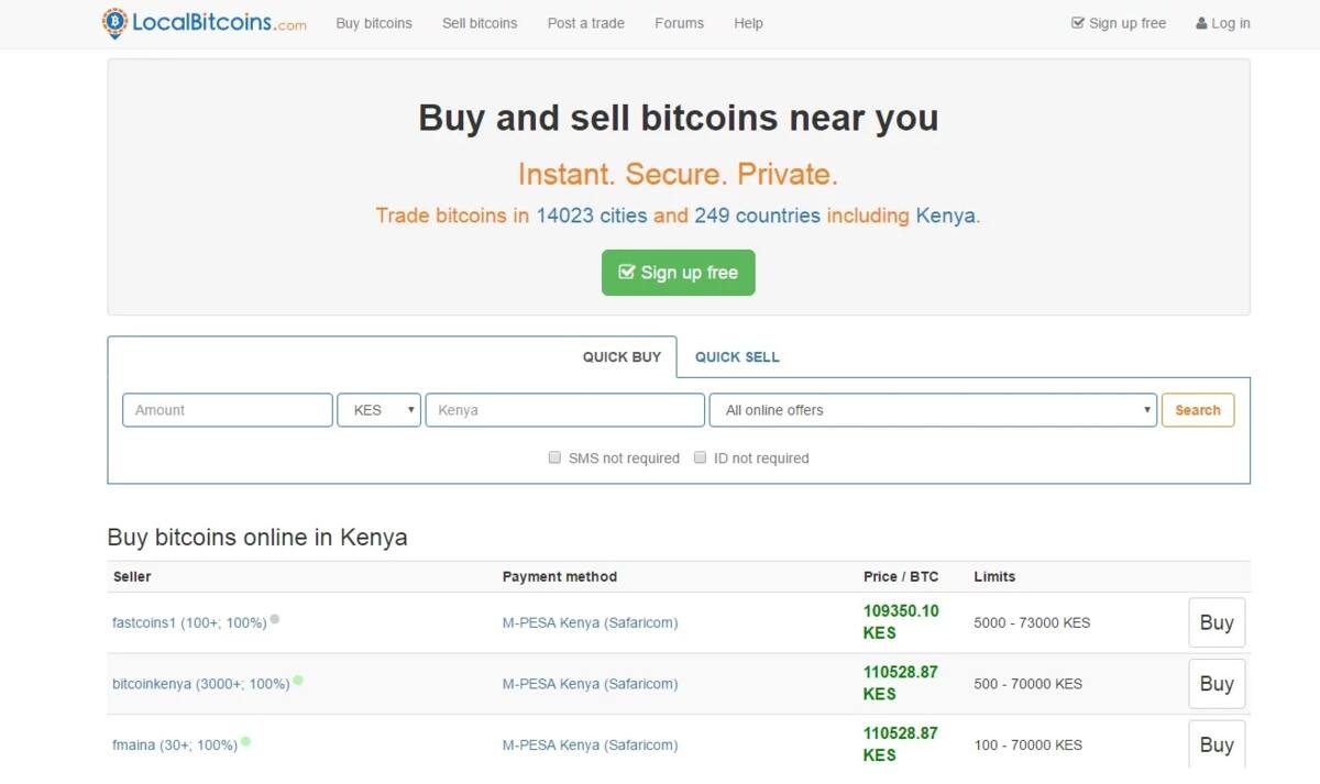 How to buy local bitcoin in kenya