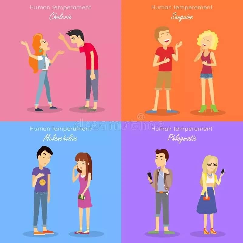 Four personality types and their traits