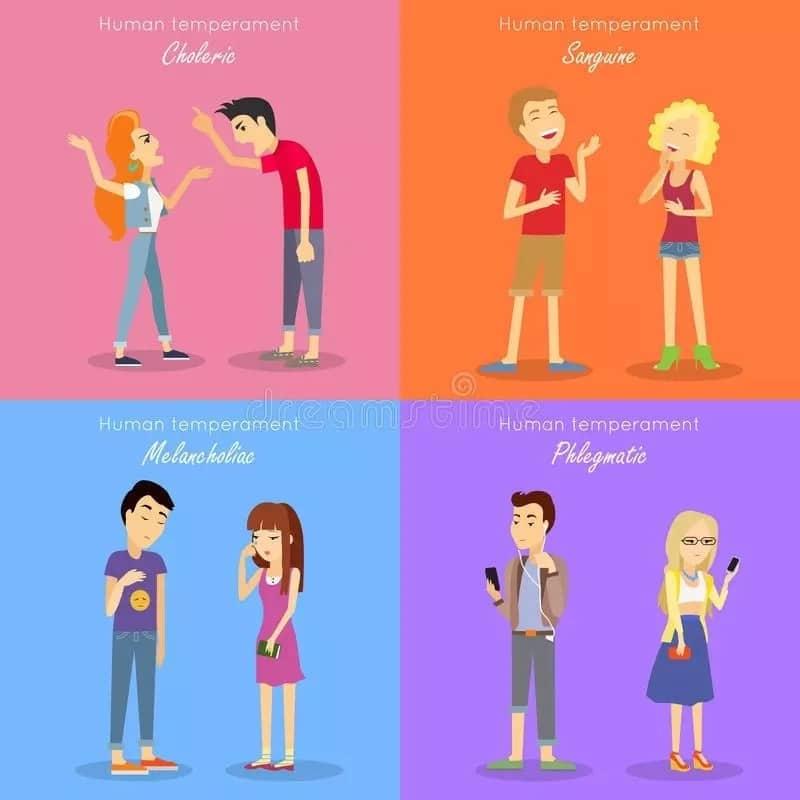 Four personality types and their traits 