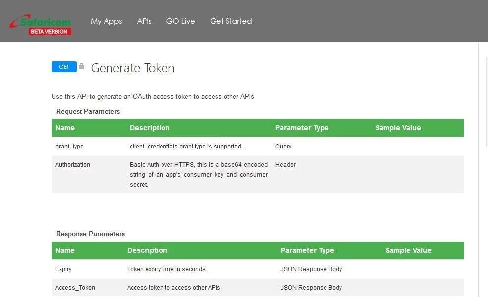 Step-By-Step Guide on Mpesa Integration to Website