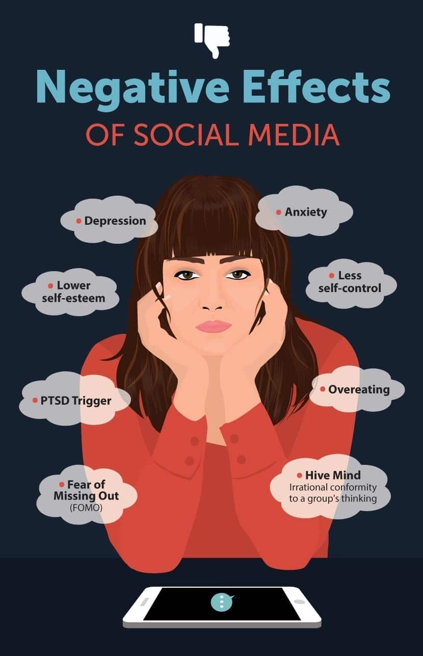 10 negative effects of social media on society