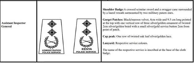 13 most common Kenya police budges and their meaning yet few Kenyans understand