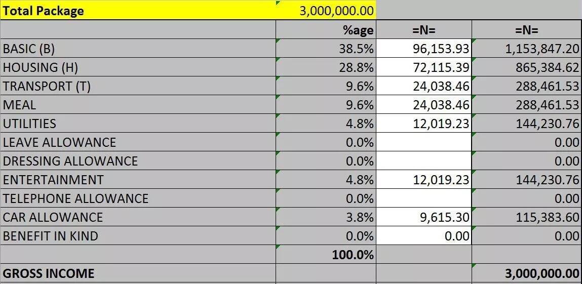 how-to-calculate-paye-in-kenya-tuko-co-ke