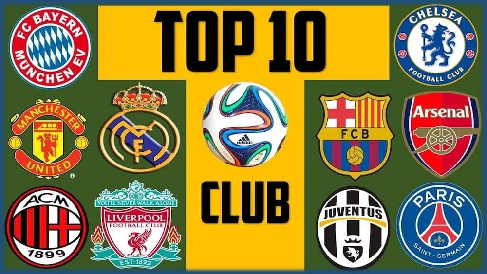 top football clubs