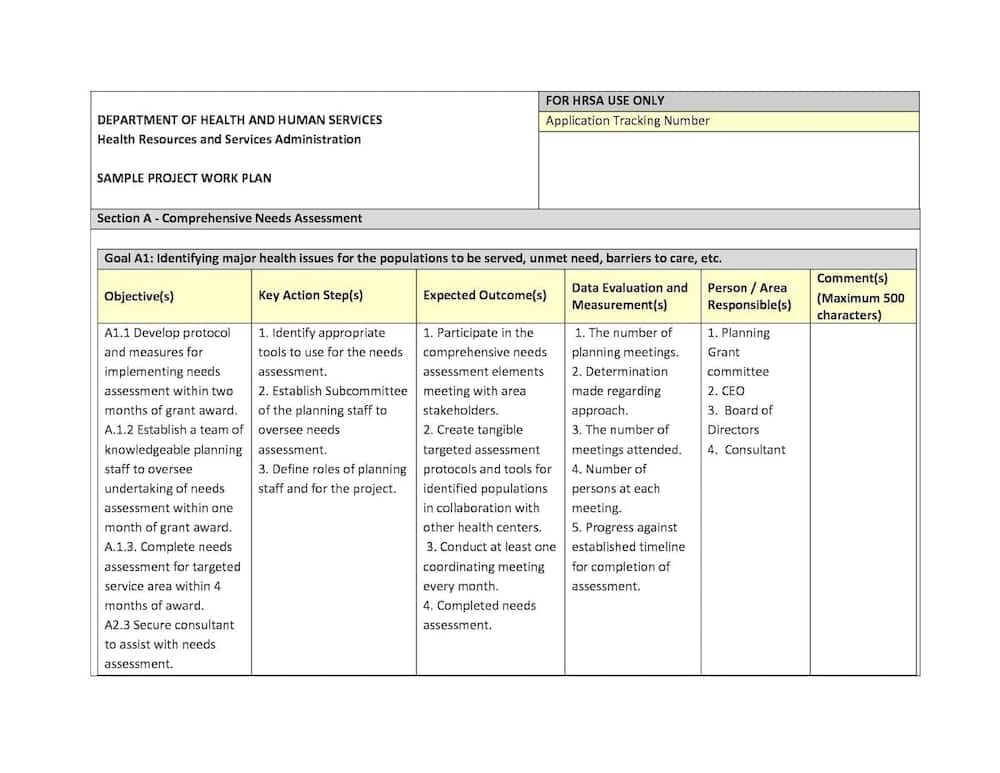 how-to-write-a-work-plan-with-template-and-samples-tuko-co-ke