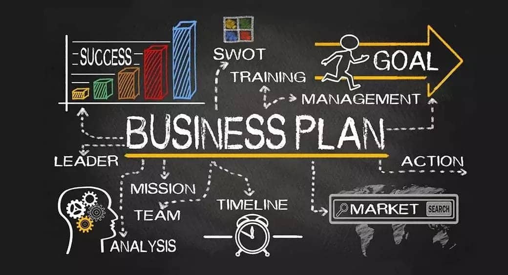 list 4 different components of a business plan