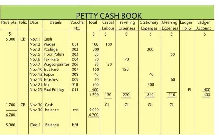 petty-cash-book-template