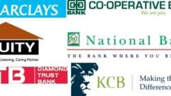 Kenya's worst banks exposed in new survey