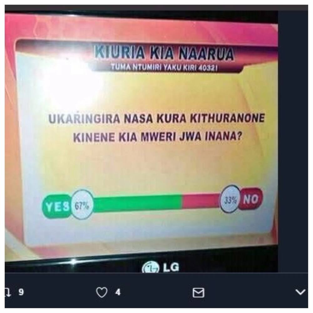 Meru TV station releases poll on who Meru will be voting for in August?