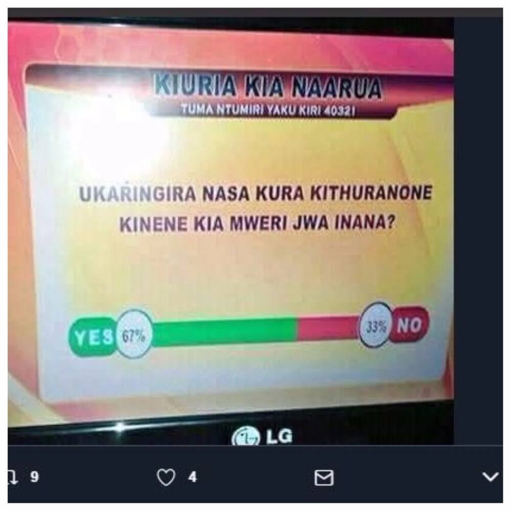 Runinga ya Meru yafanya utafiti wa kisiasa kuhusu watakayemuunga mkono kwa urais