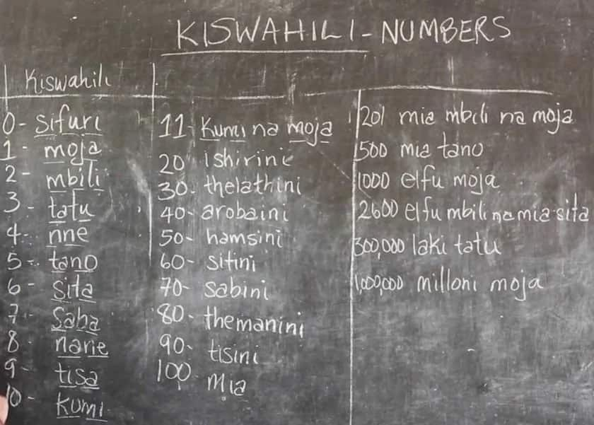 Mwanga wa Kiswahili: Makosa ya mazoea katika matumizi ya lugha ya