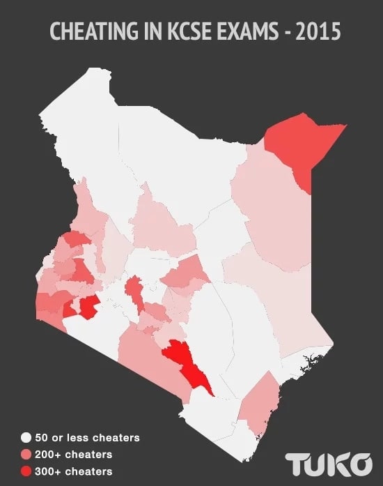 Girls national schools in poor KCSE show