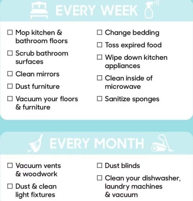 House cleaning schedule - The checklist you need