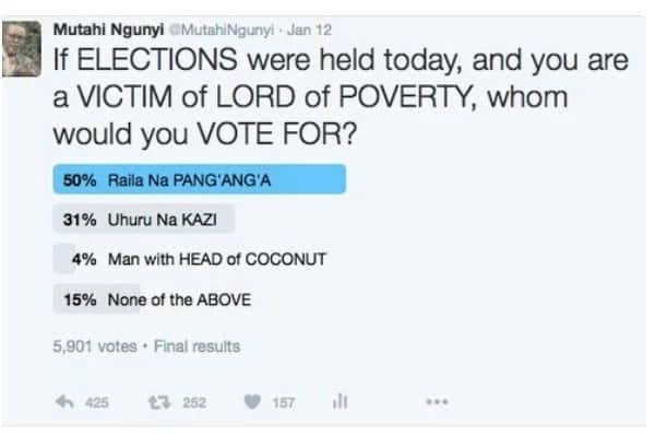 Watu wa Raila walinisaliti, adai Mutahi Ngunyi