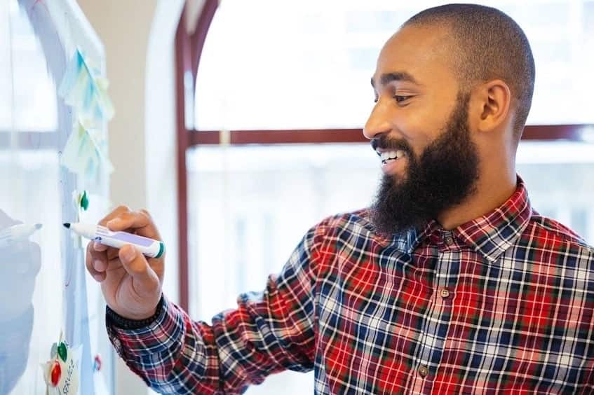 Best beard styles for black men 