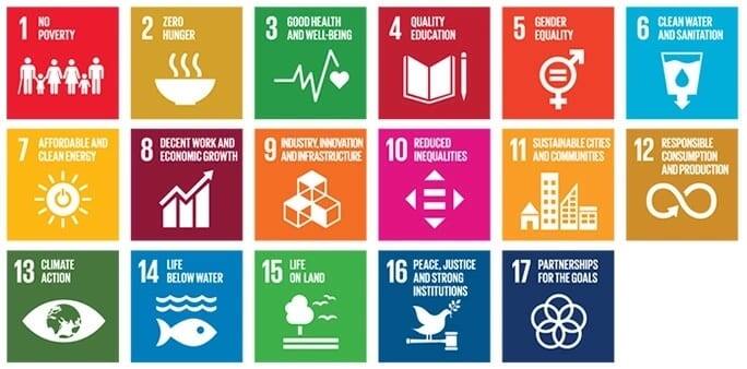 implementation of sdgs in kenya