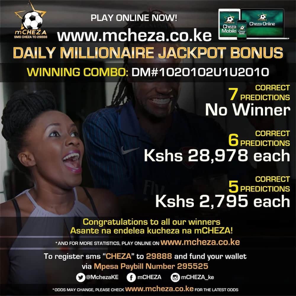 How to Join and Play Mcheza in Kenya - Bonuses, Jackpot, Results, and Tips