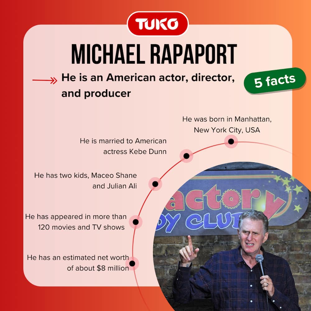 Five facts about Michael Rapaport