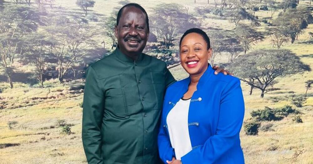 Raila Odinga